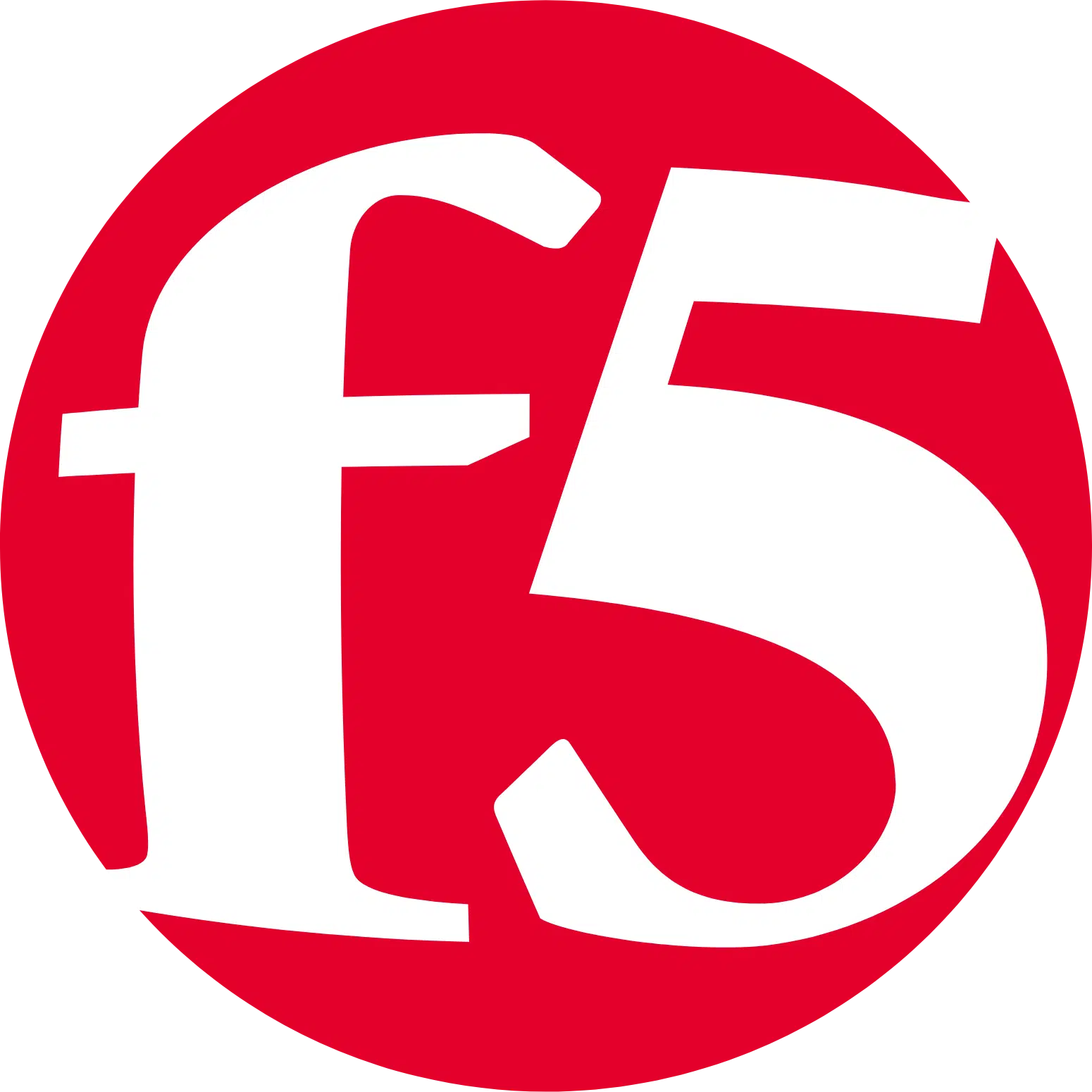 Quickly backup your F5 Config