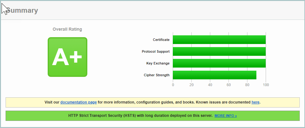 Exchange 2016:- cipher lockdown with iiscrypto 2.0