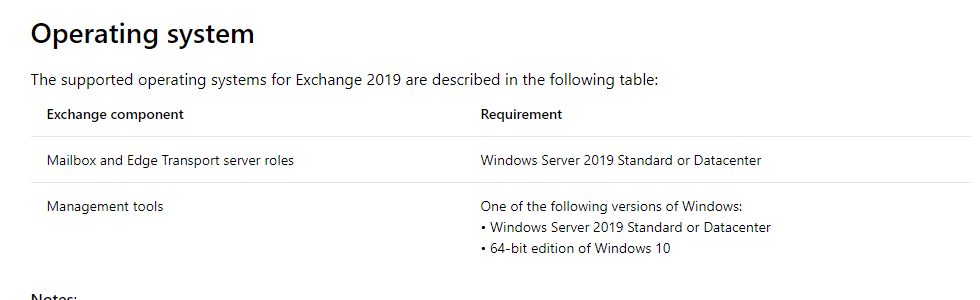 Exchange 2019 - installation requirements Exchange 2019 - installation requirements